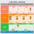 【Avene 雅漾官方直營】清爽抗UV隔離乳SPF30 40ml x1入 PA+++(一般款/保濕款 任選)