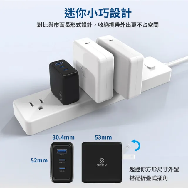 【SEEK】65W GaN氮化鎵電源供應器/充電器CU-P651(迷你尺寸、高溫保護)