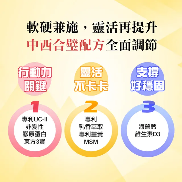 【梁衫伯】30粒x1盒-台灣製造龜鹿鴕鳥精升級版(保健食品 維持靈活力 守護健康)