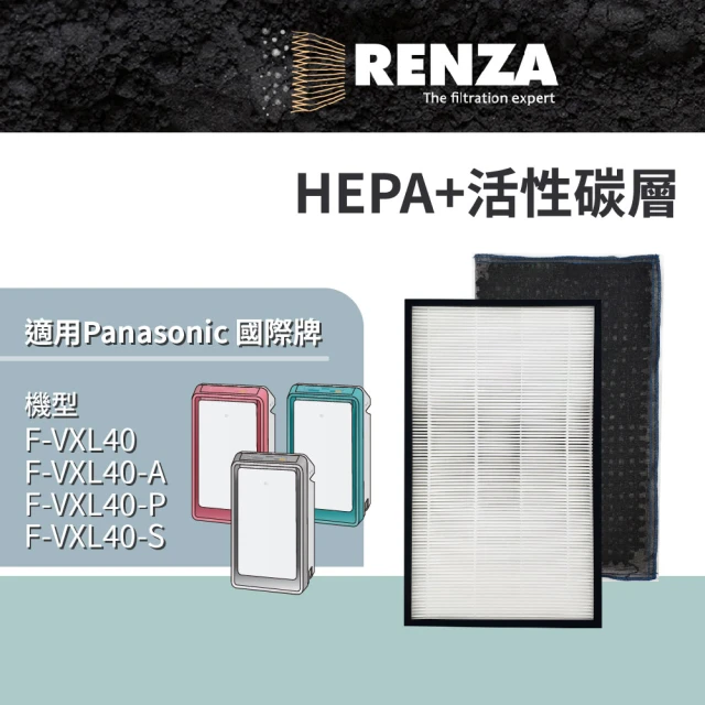 RENZA 適用 Panasonic 國際牌 F-VXL40 F-VXL40-A F-VXL40-P 加濕空氣清淨機(HEPA濾網+活性碳濾網 濾芯)