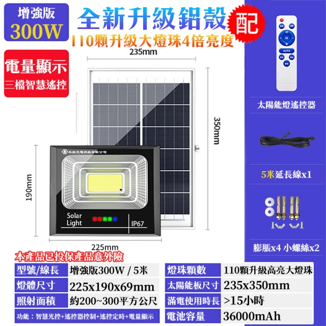 【禾統】300W增亮升級鋁殼款 LED智能光控太陽能感應燈(電量顯示 遙控定時 太陽能分體式壁燈 路燈 戶外照明)
