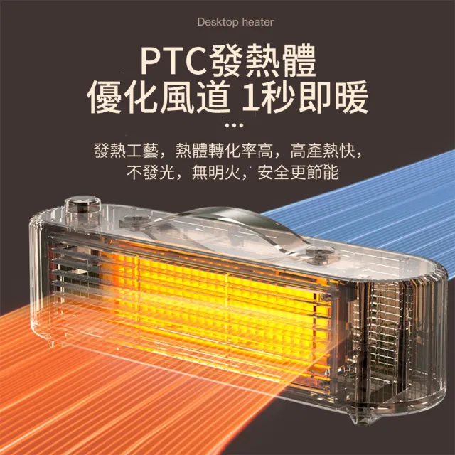 小型便攜暖風機 暖風扇 取暖器 保暖電暖氣 暖風扇 安靜低噪 快速發熱 交換禮物