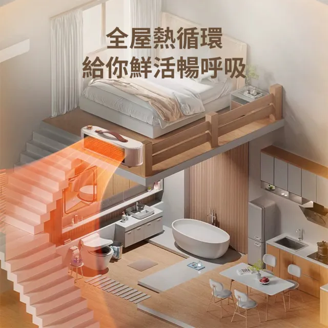 小型便攜暖風機 暖風扇 取暖器 保暖電暖氣 暖風扇 安靜低噪 快速發熱 交換禮物