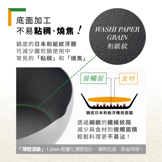 【Arnest】eN 24cm窒化深型鐵炒鍋_ih爐可用鍋(無塗層鐵鍋/日本製平底鍋/物理性不沾鍋)