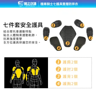 【風之守護】騎士專用 七護具雙層防摔衣(重機服 機車衣 騎士服 機車外套 護具防摔衣)