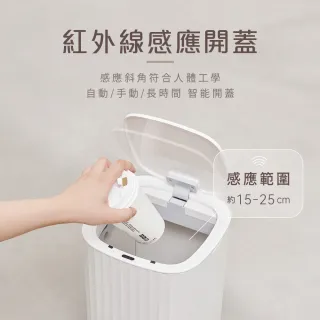 【台隆手創館】角度學 自動除臭感應垃圾桶-13L 台隆獨家侘寂白 ANGLE METHODS(兩入組)