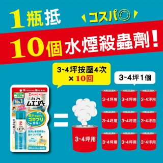【KINCHO 日本金鳥】魔緣斷噴一下.40回(防治蚊子、蒼蠅、螞蟻、蟑螂)