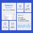 【TP-Link】Deco X50-5G AX3000 5G / 4G Gigabit 雙頻無線網路 WiFi6 網狀Mesh Wi-Fi路由器(SIM卡分享器)