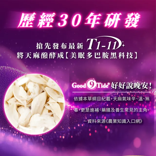 【CHECK2CHECK】大漢酵素X快電商 夜酵素EX膠囊