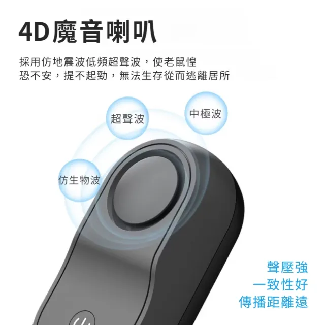 【還你安寧】全頻智能超聲波驅鼠器(仿生物波 變頻電子驅蟲器 動態掃描驅蚊器 靜音捕鼠器 滅鼠器)