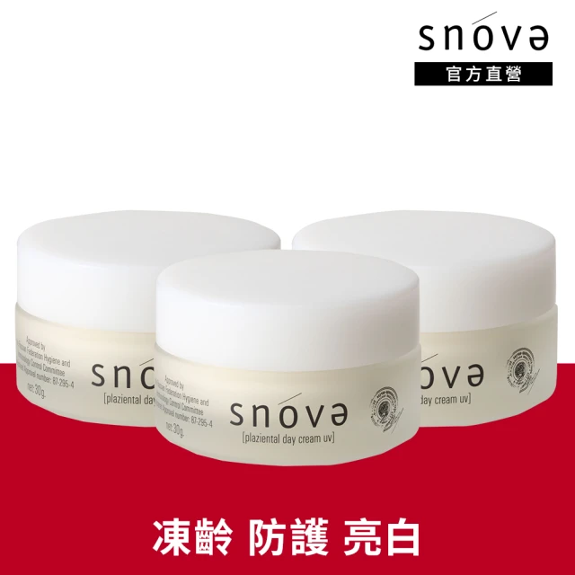 即期品 SNOVA 絲若雪滋潤養膚組(精華液20mlx1+乳