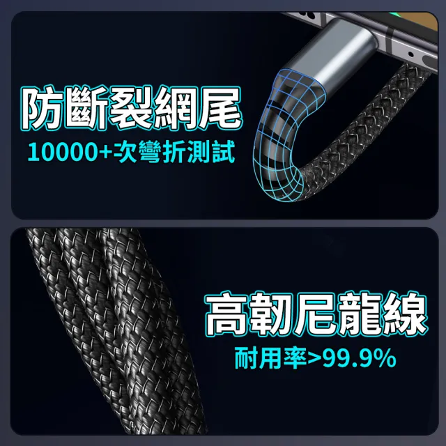 【YORI優里】100W一拖三充電線(透明指示燈充電線 蘋果16可用 蘋果/Type-C/舊安卓Micro)