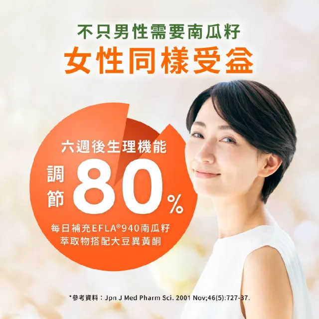 【威立鋒】專利EFLA☆940南瓜籽油膠囊(添加茄紅素、黑麥花粉1瓶60顆)