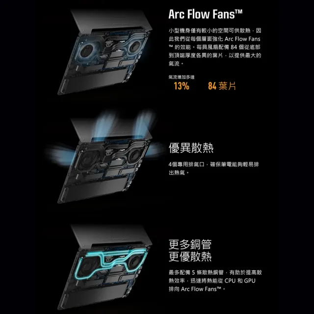 【ASUS 華碩】15.6吋i7 RTX4060電競筆電(i7-13620H/16G/1TB SSD/W11/FX507VV-0192B13620H)