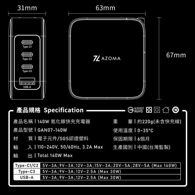 【AZOMA】送快充線 GAN07 140W 氮化鎵快充 充電頭 110-240V 全球通用 白/黑(大瓦數 快充 迷你輕巧)