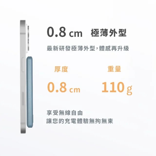 5000mah 20W超薄磁吸無線充電行動電源MCK-WCC(支持Type-C/適用MagSafe/鋁合金材質)