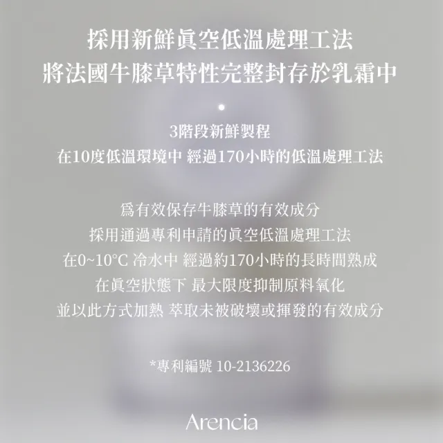 【Arencia】聖牛膝草柔嫩乳霜 30g(韓國 面霜 保濕 緊實肌膚 膠原蛋白 肌膚彈力)