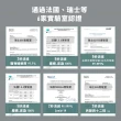 【LAURASTAR】IZZI蒸汽抗敏消毒機 贈濾心三入+OXO收納圓罐(除蟎/殺菌/抗敏/消毒/掛燙)