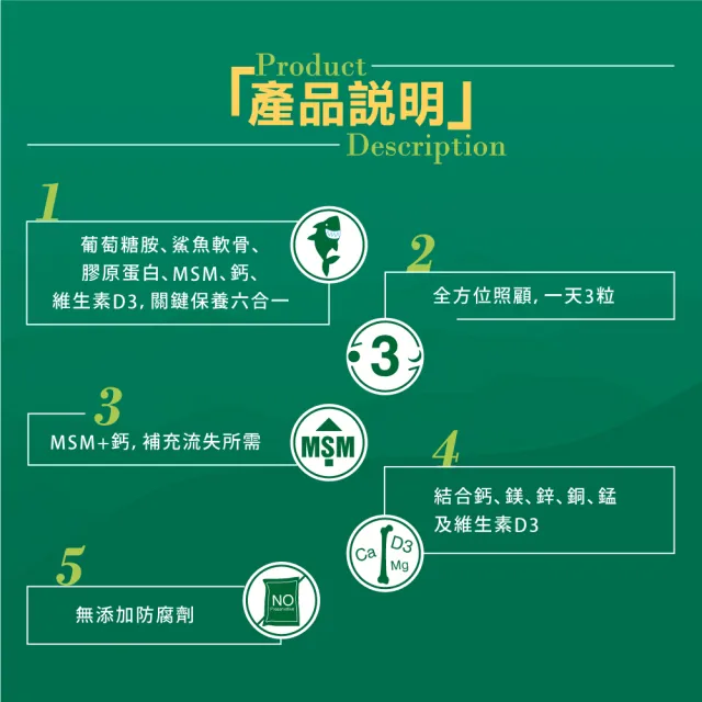 【多立康】葡萄糖胺+MSM+鯊魚軟骨2罐共180粒(膠原蛋白/維生素D/軟骨素/每份含葡萄糖胺1500mg)