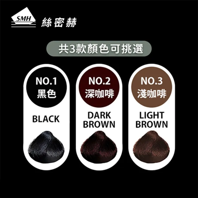 【Super Million Hair總代理】SMH絲密赫 髮纖維40g_黑/深棕/淺棕(日本進口/修飾稀疏髮絲)