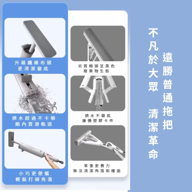 乾濕兩用纖維布頭迷你小拖把(附2拖布 強吸水 平板拖把 旋轉拖把 浴室 廁所 洗手台面 廚房)