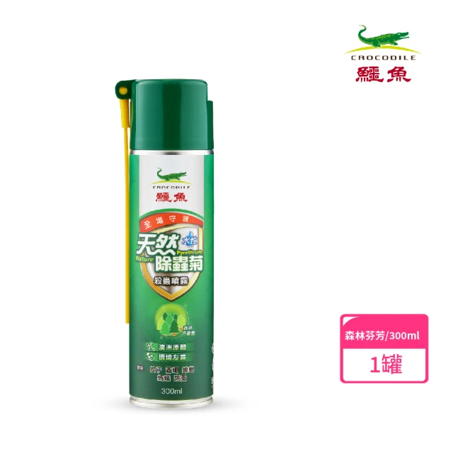 除蟲噴霧