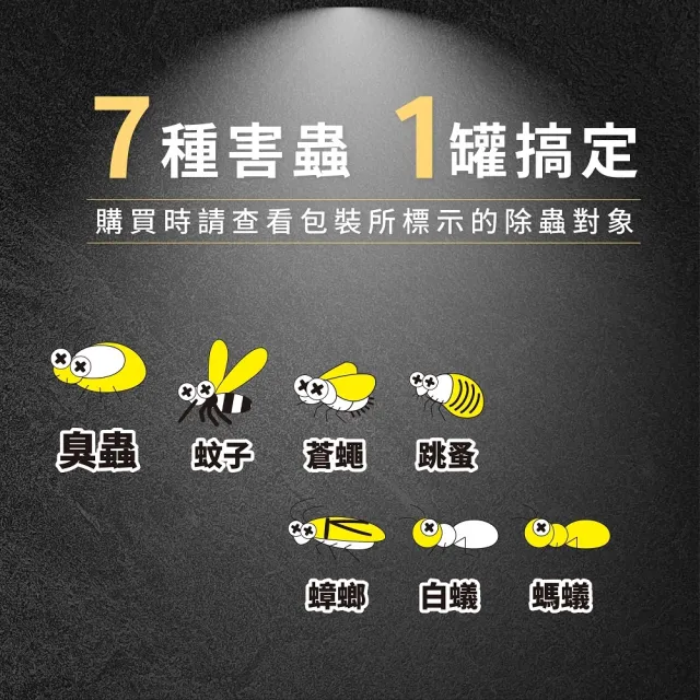 【必安住】臭蟲蟑螂白蟻跳蚤藥600ml-6入(臭蟲剋星、強效除蟲、區域防治14天、防治登革熱病媒蚊)