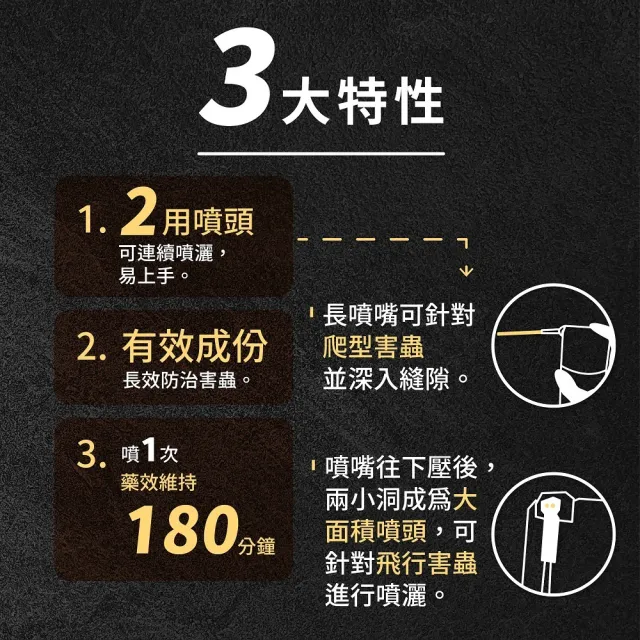 【必安住】臭蟲蟑螂白蟻跳蚤藥600ml-6入(臭蟲剋星、強效除蟲、區域防治14天、防治登革熱病媒蚊)