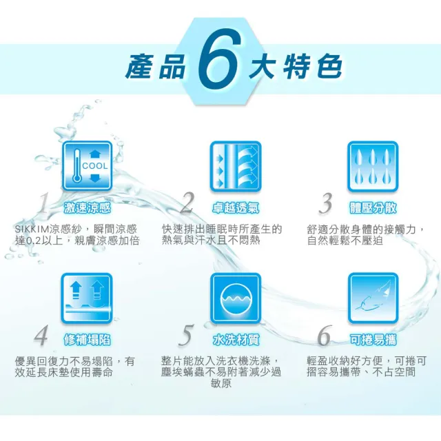 【旭】日本旭川生命磁能量激凍涼感床墊-雙人加大(快速傳導石墨烯 涼墊 空氣床墊 氧活力 感謝楊烈推薦)