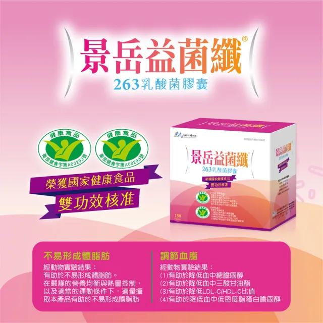 【景岳生技】益菌纖263乳酸菌膠囊1入組(150顆/入)