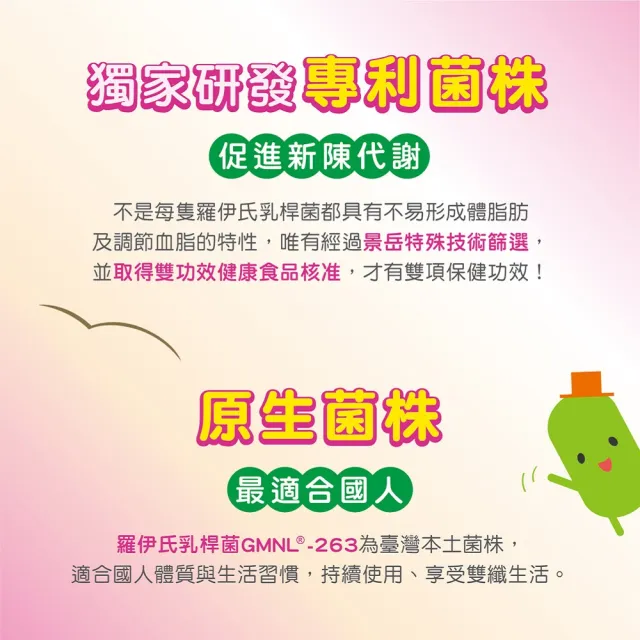 【景岳生技】益菌纖263乳酸菌膠囊1入組(150顆/入)