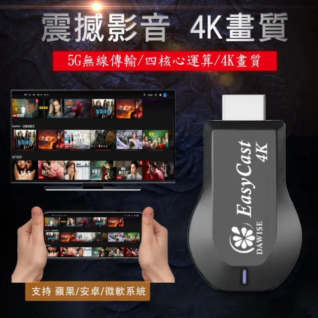 【2026必買】電視棒終極推薦清單 | BALIMAN情報局