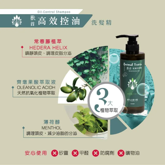【MPB 巴黎小姐】獸首系列洗髮精500mlx2入(草本保濕 控油 深層清潔 賦活養護 無矽靈 天然蓬鬆 洗髮乳)