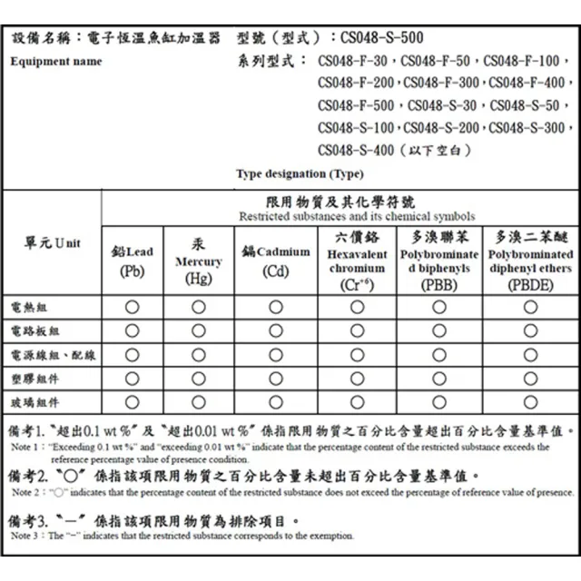 【中藍行】CS048-S-500 25.28.33℃三段式恆溫加熱器(水族  水族箱 加溫器 加熱器 加溫棒 加熱棒 控溫)