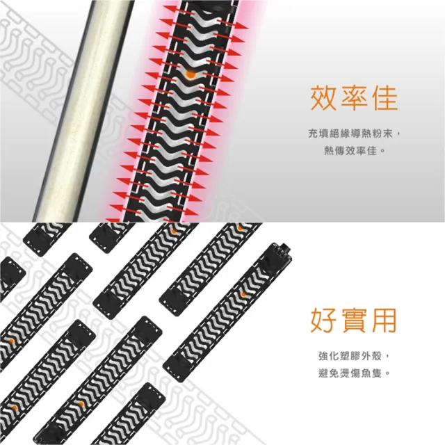【中藍行】CS048-F-50 28℃電子恆溫加熱器(水族  水族箱 加溫器 加熱器 加溫棒 加熱棒 恆溫)