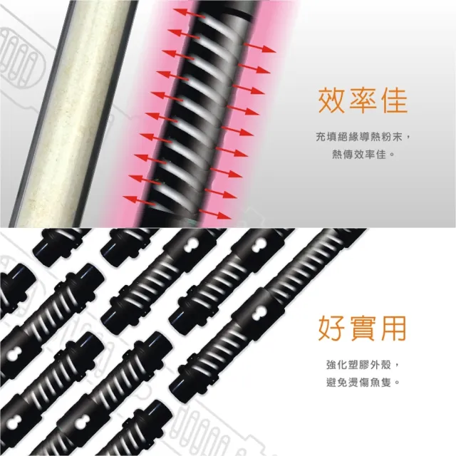 【中藍行】CS048-F-500 32℃電子恆溫加熱器(水族  水族箱 加溫器 加熱器 加溫棒 加熱棒 恆溫)