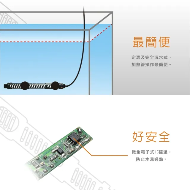 【中藍行】CS048-F-500 32℃電子恆溫加熱器(水族  水族箱 加溫器 加熱器 加溫棒 加熱棒 恆溫)