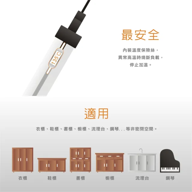 【中藍行】熱對流除濕棒 2支 53公分 20.9吋(台灣設計製造 防潮 防霉 除濕 插電即用 過溫保護)