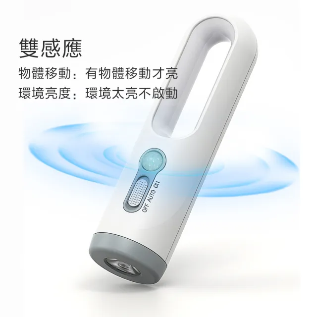 【BONum 博紐】多功能智能人體感應LED夜燈(三段開關 usb 充電 免拉線 露營燈 手電筒 緊急照明)