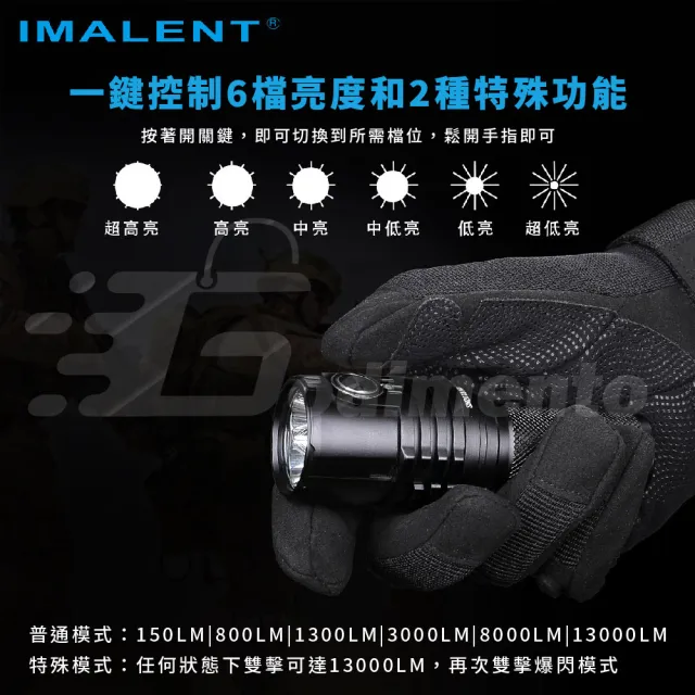 【IMALENT】艾美能特MS03冷白光 13000流明強光手電筒(可充電露營燈)