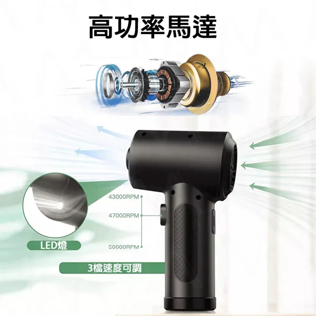 【AMA RM101】無線吹塵器 超高轉速 3種轉速 吹塵槍 電力壓縮空氣吹塵器 3.5小時快速充電 除塵器 吹塵器