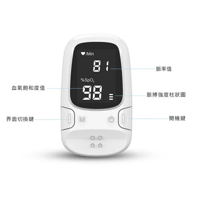 【Vita】指夾式脈搏血氧機 居家用運動手指血氧儀 高清螢幕一鍵血氧偵測儀 脈搏測量血氧監測儀(非醫療器材)