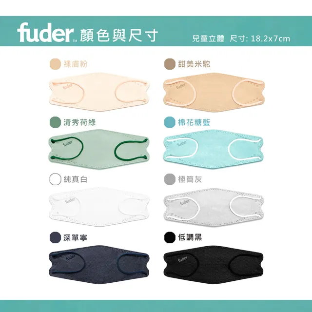 【福德好罩】醫療口罩 兒童4D立體｜純真白 10片/盒(國小學生 大童 韓版立體 台灣製造)