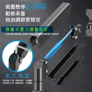 【Ermutek 二木科技】鋁合金桌上型17-32吋快拆式氣壓式電腦螢幕支架(17-32吋適用/快拆設計)