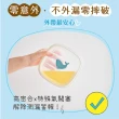 【仁舟淨塑】石虎鯨魚體驗3件組(微波電鍋氣炸/矽膠盒/便當盒/冷凍冷藏/環保餐盒/密封盒/保鮮盒)