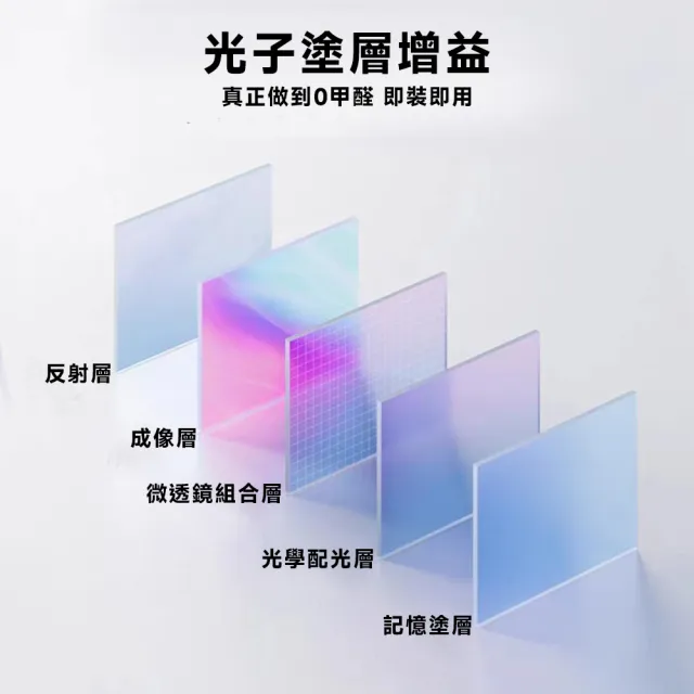 【星優】電動投影布幕 抗光布幕 179°大廣角觀影(4K納米高清玻纖120寸布幕 預售12工作天)