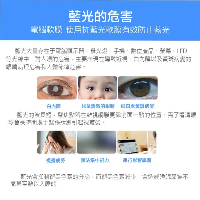 【SOBiGO!】23-24吋 霧面抗藍光電腦螢幕防刮保護膜(4種尺寸)
