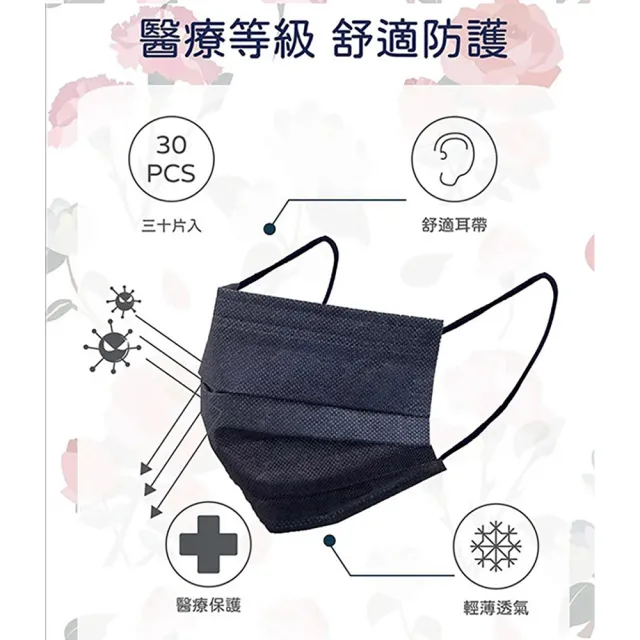 【丞威】莫蘭迪色 滿版 成人平面 醫用口罩 30片/盒 顏色任選(醫療級 莫蘭迪)