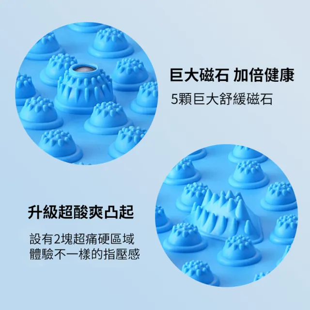 【ANTIAN】大+小組合 親子指壓板磁石超慢跑 原地跑步足底按摩墊 圓形足療按摩腳墊 55cm+38cm