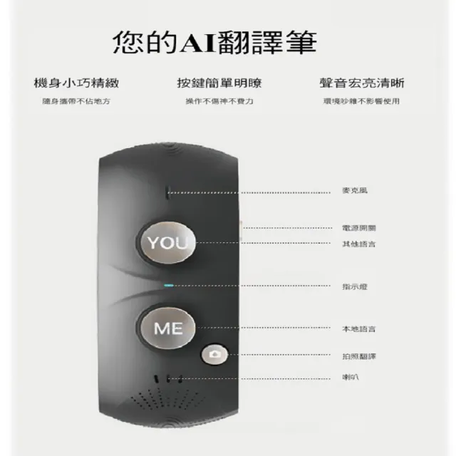 【Ergotech 人因科技】人因 AI智慧雲端翻譯機 IT010